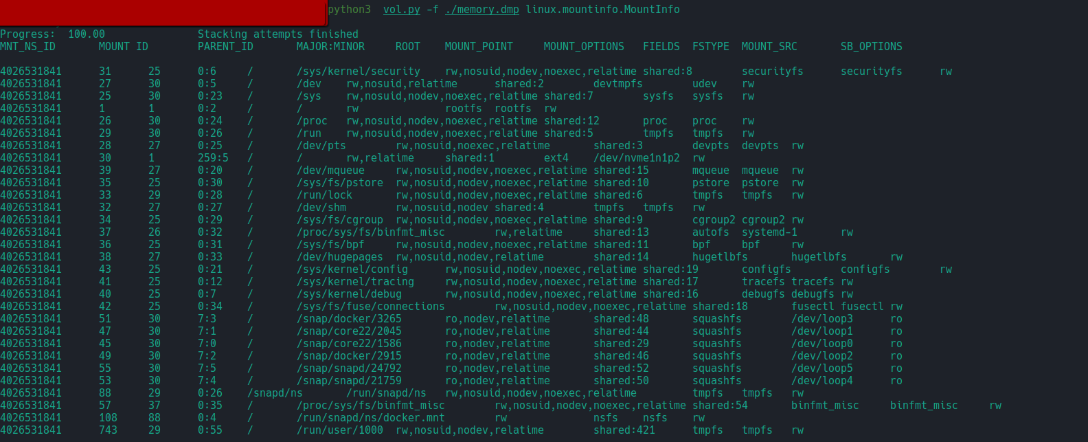Linux Volatile Memory Forensics: Key Caveats in Acquisition and Analysis [PART 2 Final]
