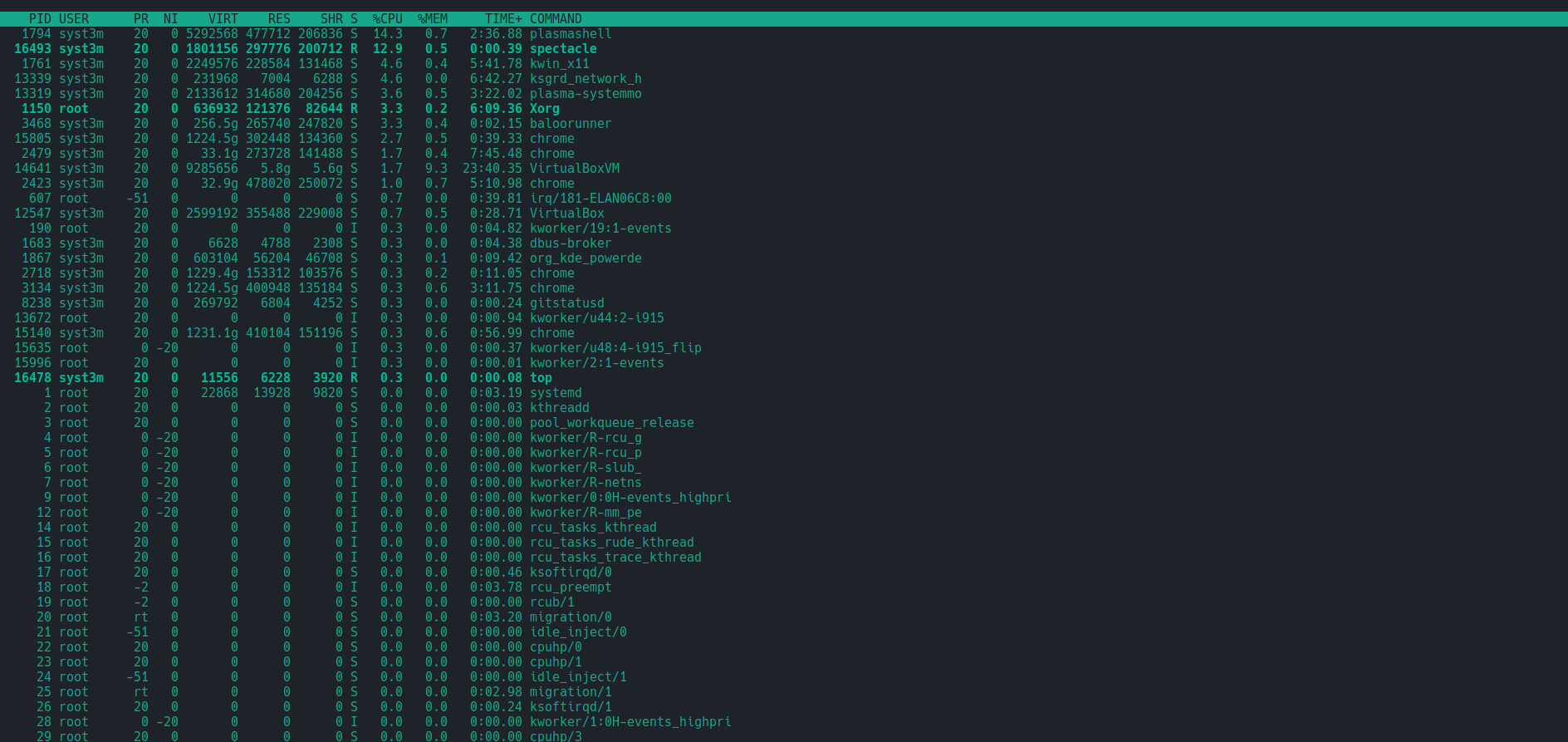 Part1: Kernel protection preventive mechanisms in Linux systems and methods for monitoring them
